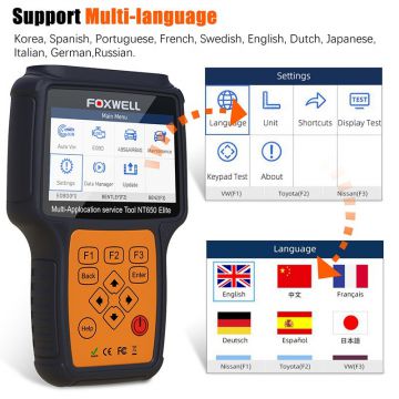 FOXWELL NT650 Elite Car Automotive Scanner OBD2 ABS Airbag Code Reader with SAS EPB DPF EPS CVT TPMS TPS Battery Registeration Oil Light Reset-Obdzon-2