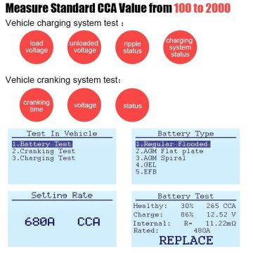 ANCEL BA101 battery load tester Car Battery Tester 100-2000CCA Digital Analyzer 12V tester PK KW600-Obdzon-1